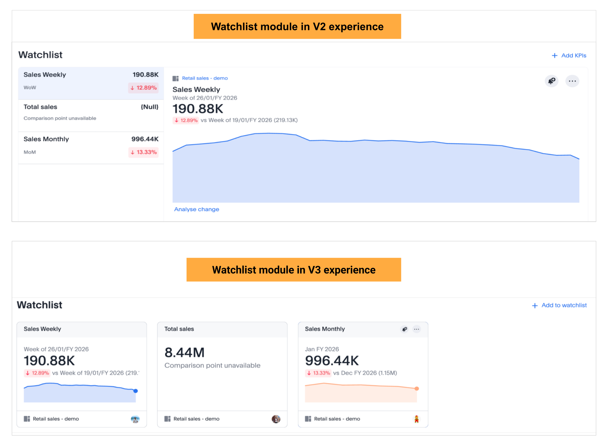 V2 and V3 Watchlist module
